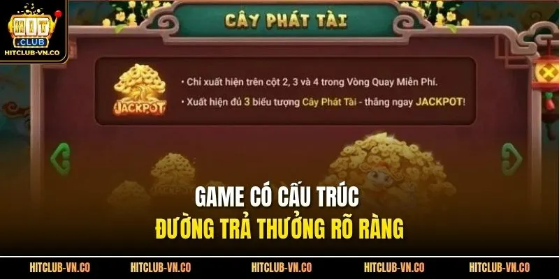 Game có cấu trúc đường trả thưởng rõ ràng